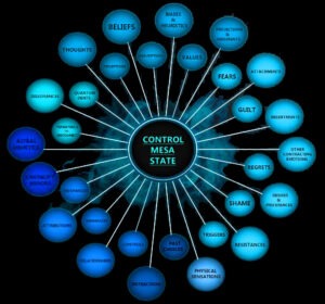 MetaMind Bend (MMB) life coaching and energy healing certification and hypnosis therapy